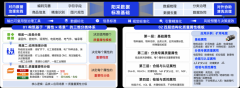  笼盖需求提